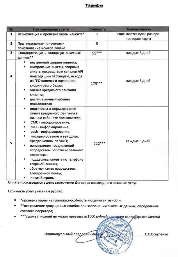 Тарифы Migcash.ru