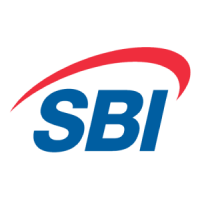 SBI Bank (Эс-Би-Ай Банк)