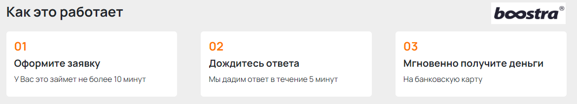 займы от Бустра