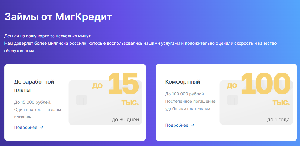 заёмы МигКредит