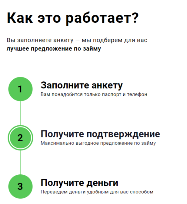Как работает Finny